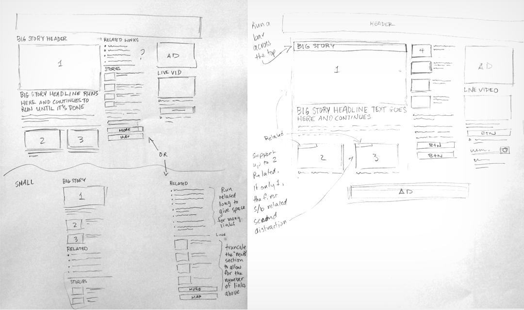 detail sketches for a major story