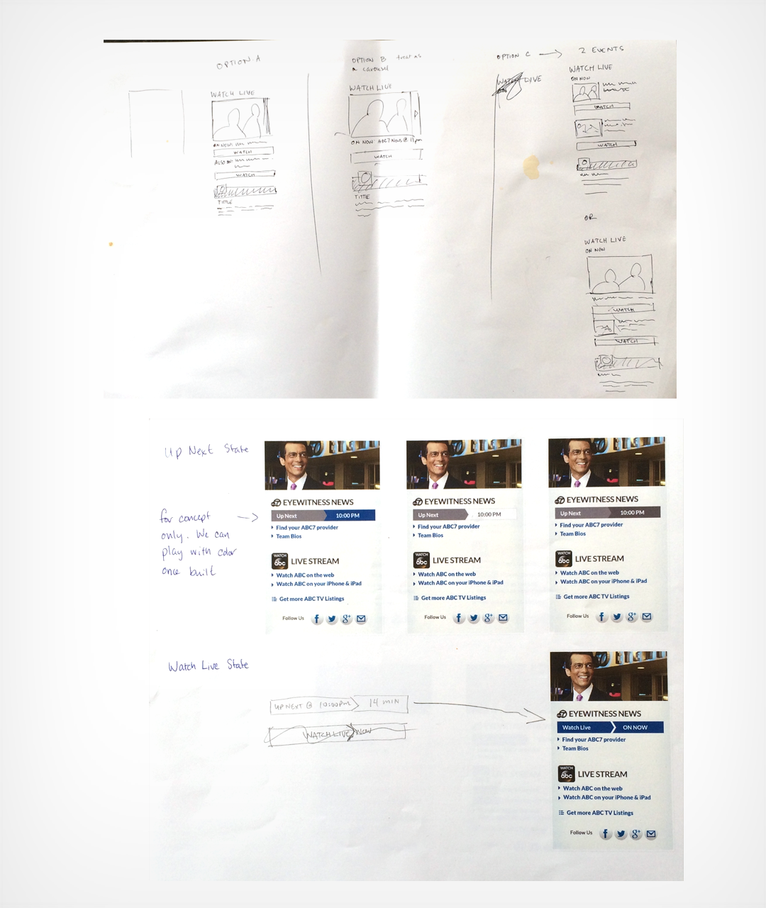 detail sketches to hifi mock-up