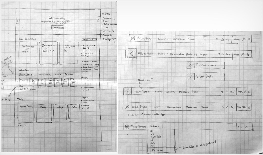 Sketching Visual Studio