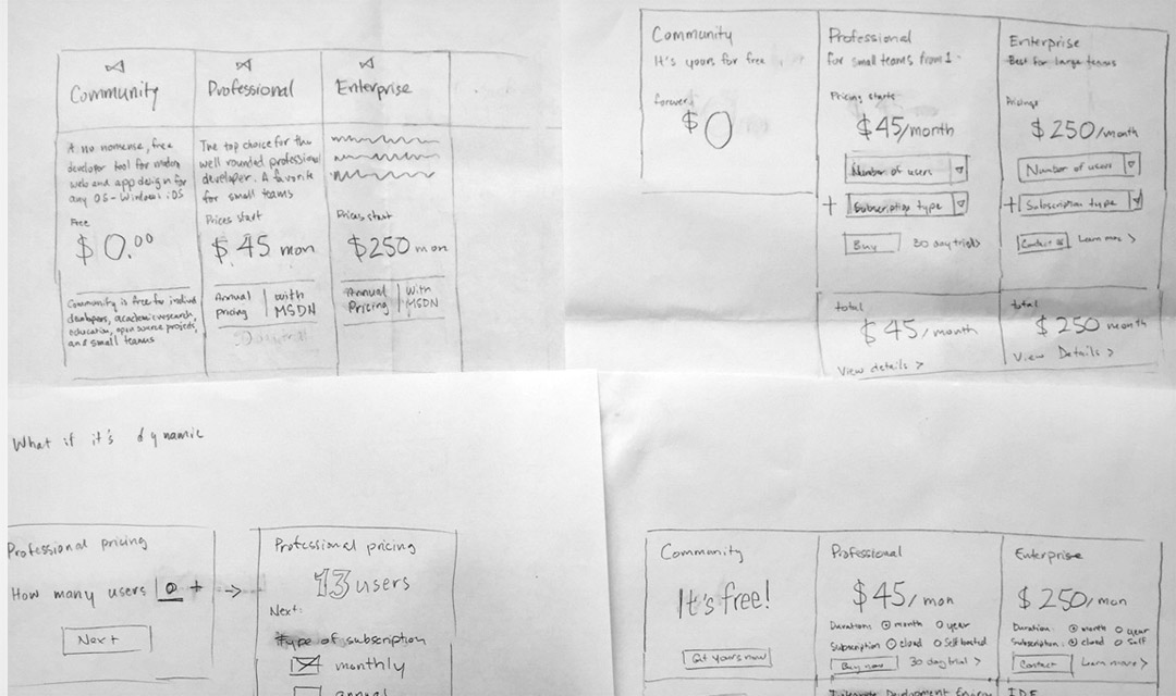 detail sketches of pricing iterations